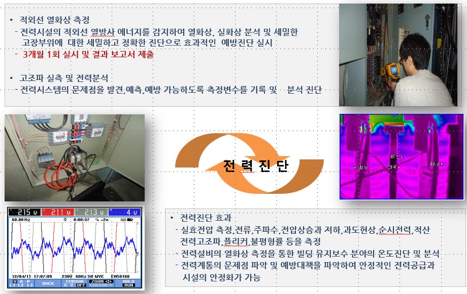 전기시설 열화상 측정 점검 현장