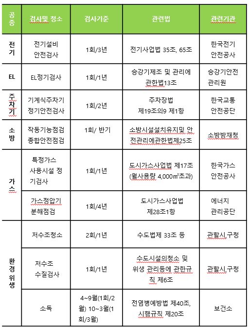 월간 자산운용 보고서 표지 예시